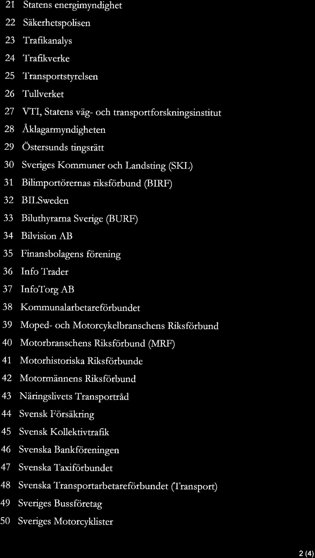 21 22 23 24 25 26 27 28 29 30 31 32 34 35 36 37 38 39 40 41 42 43 44 45 46 47 48 49 50 Statens energimyndighet Säkerhetspolisen Trafikanalys Trafikverket 'llransportstyrclsen Tullverket VTI, Statens