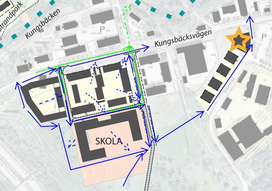 Att skapa genomledning för dagvatten genom kvartersmarken ut mot gatan och vidare mot Kungsbäcksvägen alternativt mot bäcken vid Åkermans kulle är viktigt för att inte bebyggelsen inom eller utanför