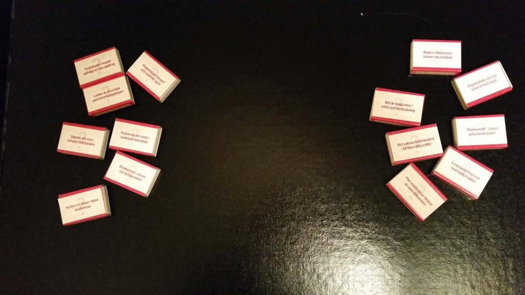 1 Vad ÄR det vi kallar strategiska frågor?