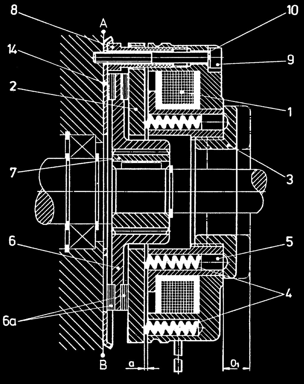 Tryckfjädrarna (4) pressar ankarskivan (2) axiellt mot rotorn (6), vilken i sin tur pressas mot friktionsplåten (14) eller den andra friktionsytan A-B.