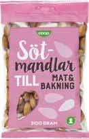 Gäller perioden 3/12 30/12, 2018.