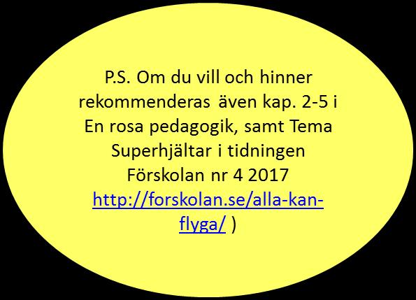 Några begrepp ni gärna får pröva Kön/genus, jämställdhet (kodade miljöer, material och uttryck, bemötande, likhet/skillnad ) Normskapande (gränser/begränsningar,