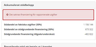 Om det saknas finansiering eller om