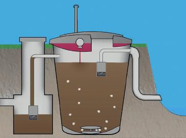 meters djup) PUMP- BRUNN REAKTOR 2.