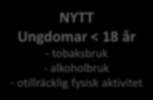 genomgå operation * Särskild risk; - sjukdom;