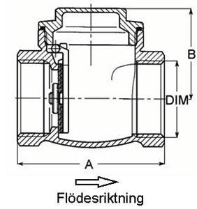 mm 1 x Utegivare 4 x Backventil 1 ¼" 4 x Smutsfilter 1 ¼" 4 x Gummigenomförning D=60 4 x