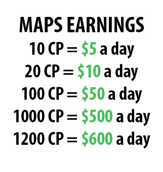 Det gäller alltså att försöka bygga upp det antal CP (Credit Packs) man har. Du kan alltid köpa nya credit pack med dina löpande inkomster.