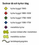 Gravar, typer under järnåldern är olika stensättningar (runda, kvadratiska eller triangulära) med mittkonstruktioner och resta stenar.