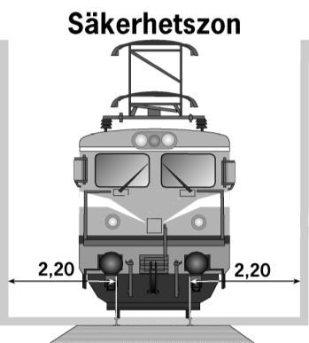 1.6 Plankorsningar Mörbyvägen 1.7 Säkerhetszon Längs varje spår ska det finnas ett fritt utrymme för att säkerställa säkerheten för trafikverksamheter på och invid spåret.