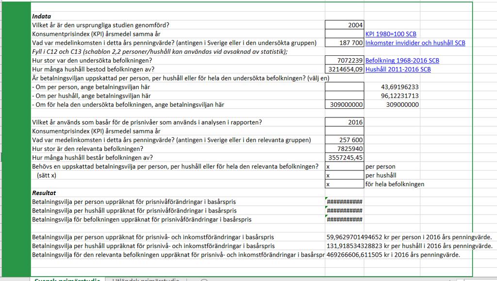 Figur 3. Resultat av värdeöverföring genomförd med hjälpmodellen.