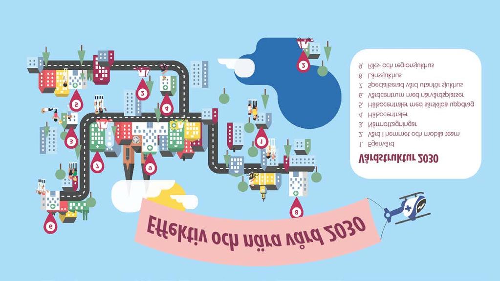 Regionkontoret, projektet effektiv och