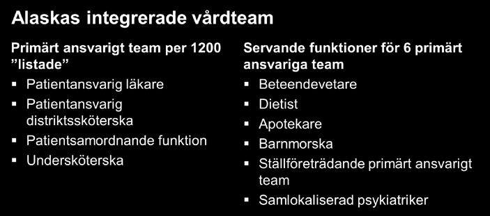 Kompetensen att arbeta i team och dessas roll i relation till patienter som ofta vill och kan vara aktiva medskapare, kommer att vara avgörande i en kontinuitetsbaserad vård.