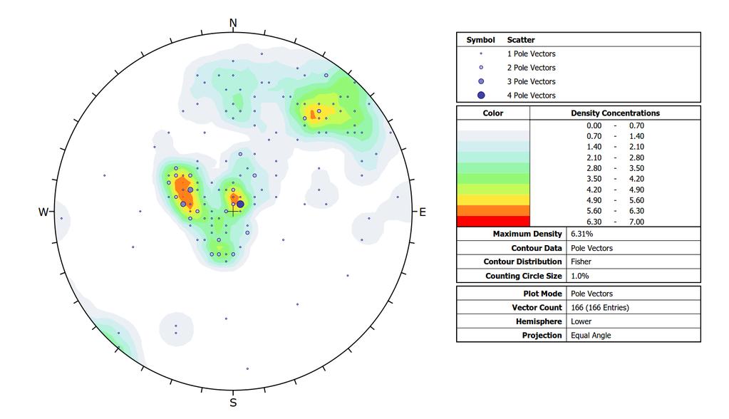 32Rapport FUT 15110220 9.4.2.1 Kartering av 15RTKB01 Bergmassan består huvudsakligen av en sedimentär glimmergnejs, yngre pegmatitisk granit och granit (Stockholmsgranit).