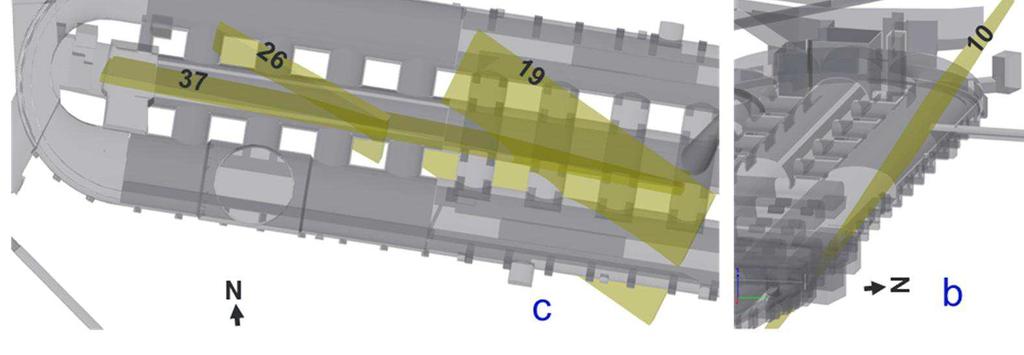 layout) Egenskaper för