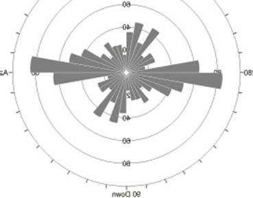 sprickor=631 Totala