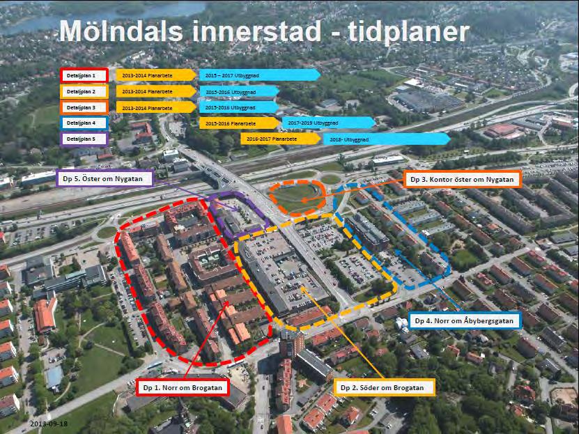 Mölndals Innerstad Detaljplaner Reviderad rapport om