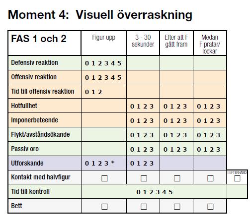 En kort tidsangivelse är alltså att föredra