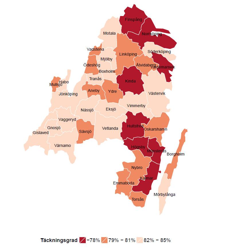 Täckningsgrad 3,5 5,5år, 2016 12