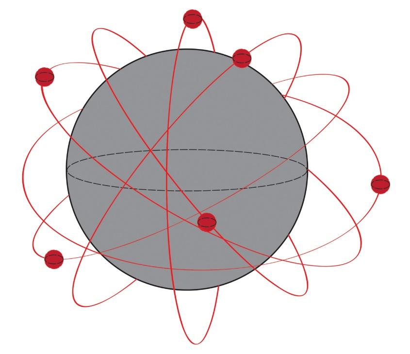 Grundmaterialet är galliumnitrid och det har funnits länge, men det var svårt att göra materialet i bra kvalitet. Historiskt så blev lysdioder på nitrider inte tillgängliga förrän under 1990-talet.