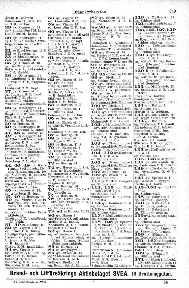 Å~nan H, enkefru Östensson O, lär:a, fru - O H, verkm. 29 qv. Ormen m. 11 ego* Sundström J M, kapt. Lundbeck M, kass:a 30 qv. Kattryggen 11' egoolan L O. Malm A,frkn.