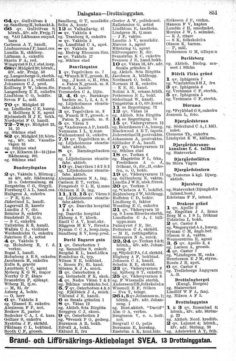 64 qv. Gullvit:van 8 eg. Sandberg,H, bokaakt..k, 66 qv. Gullvifvan 9; hörnh., äfv. adr.frejg.71 eg, *AGLäftmans omynd. barn. Carlsson A T, hand!. Lindenerona-I P, hand.res. Lundin R, skådesp.