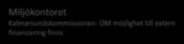 näringsidkare att ta sitt ansvar, enligt Förorenaren betalar-principen. MÅSTE ENL.