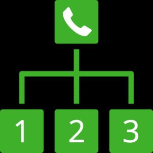 Nya utmaningar Nya möjligheter (FoU för ökad digitalisering) Varför DynOpt projektet