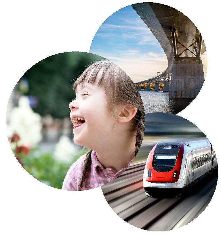 Nationell plan för transportsystemet 2018-2029