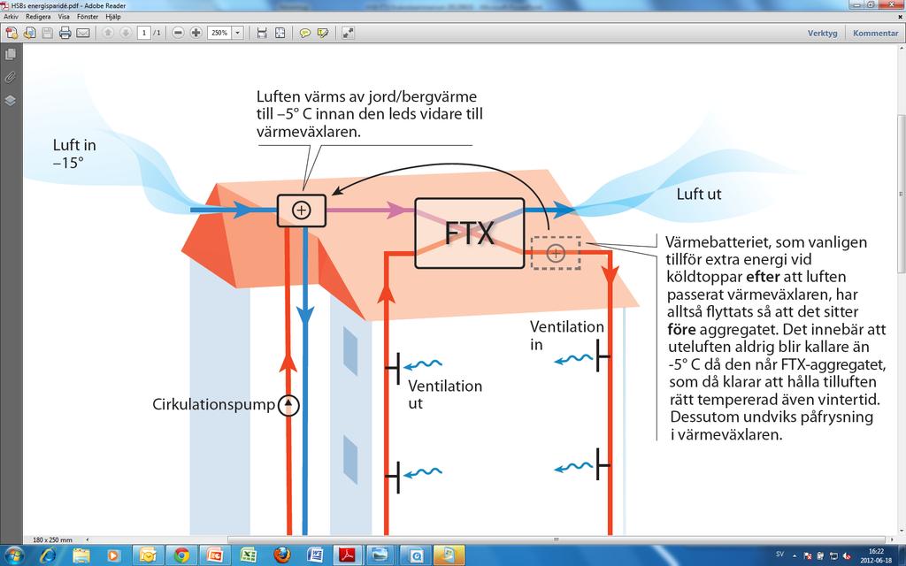 Geo FTX