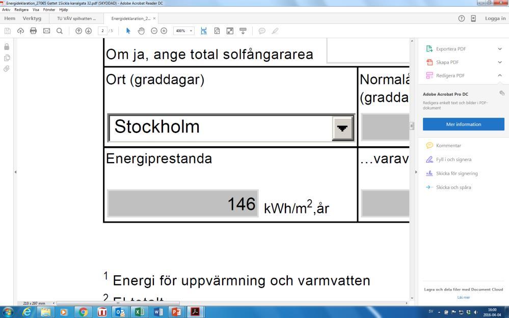 kwh/m2