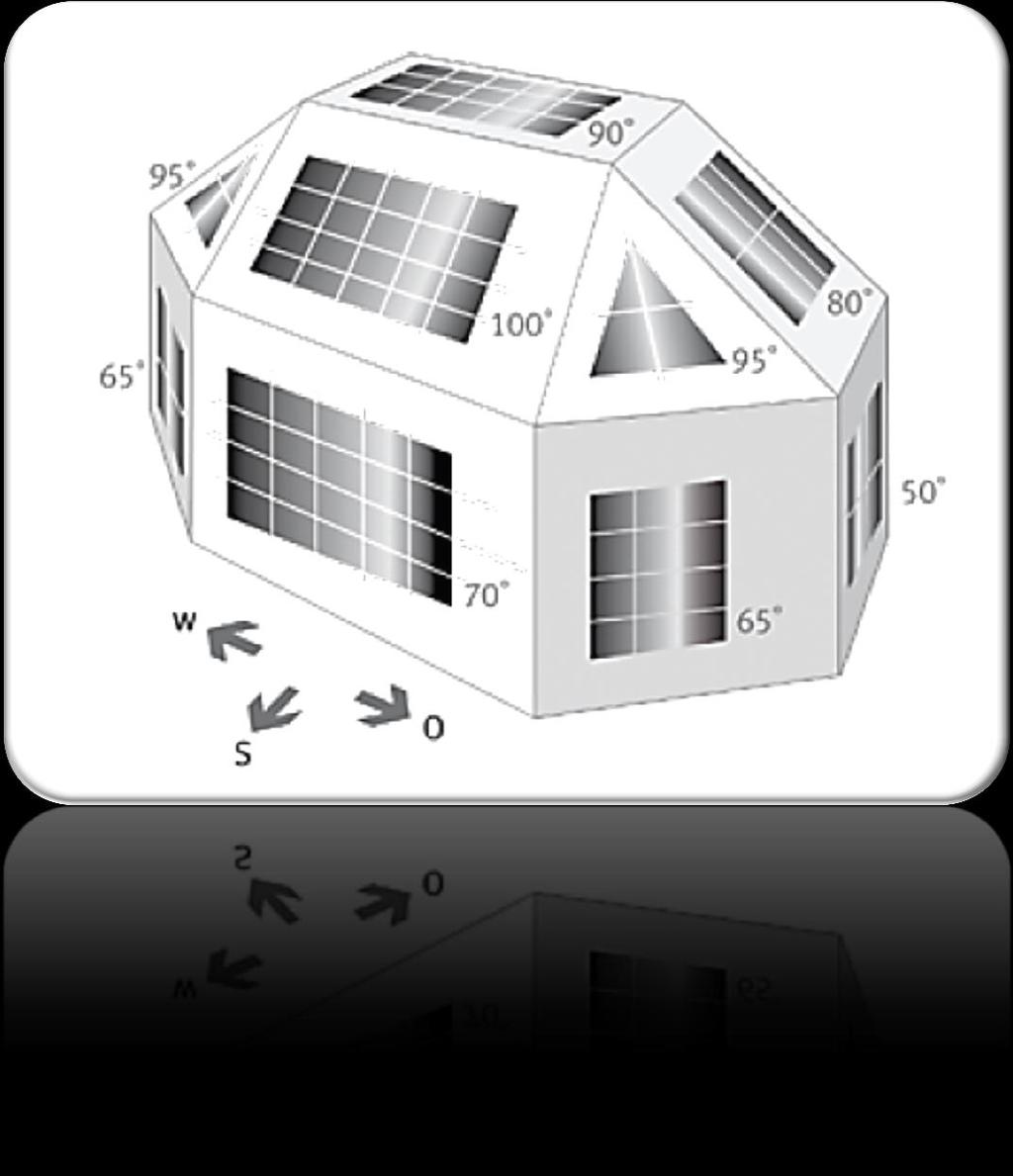 Solceller