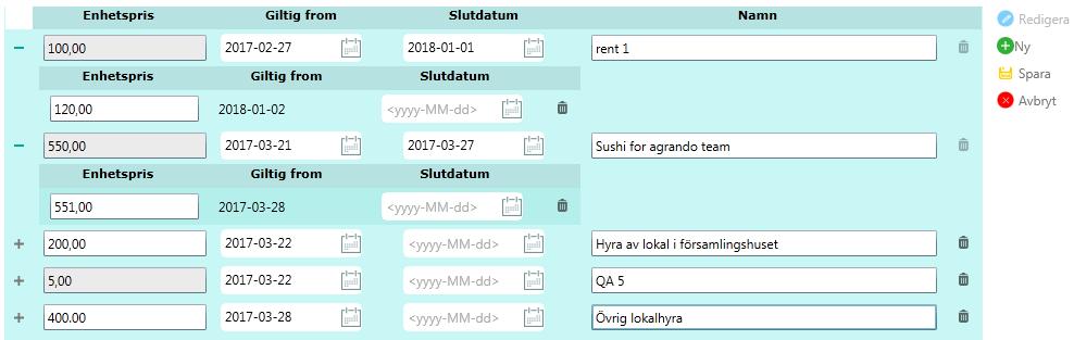 Lokaler och utrustning som markerats För uthyrning enligt ovan visas nu i en lista under de aktiverade kontodimensionerna.