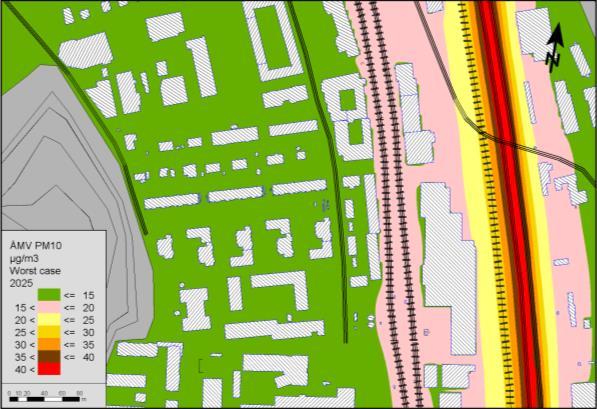 För 2025-scenariot (2A) ses att MKN överskrids inom ca 60 meter ifrån Kungsbackaleden men det klaras vid Göteborgsvägen. Inget av de två 2035-scenarierna har dock överskridanden av MKN.