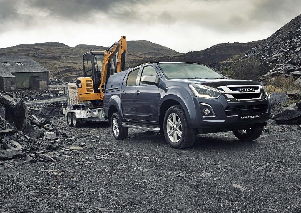 CRAFTSMAN DOUBLE CAB 5 CRAFTSMAN Grundutrustning