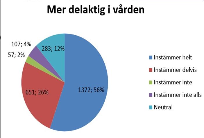 Skäl till