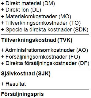 Teori Vid fördelningen av de indirekta kostnaderna skall kausalitetsprincipen generellt gälla.