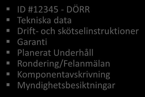 skötselinstruktioner Garanti Planerat