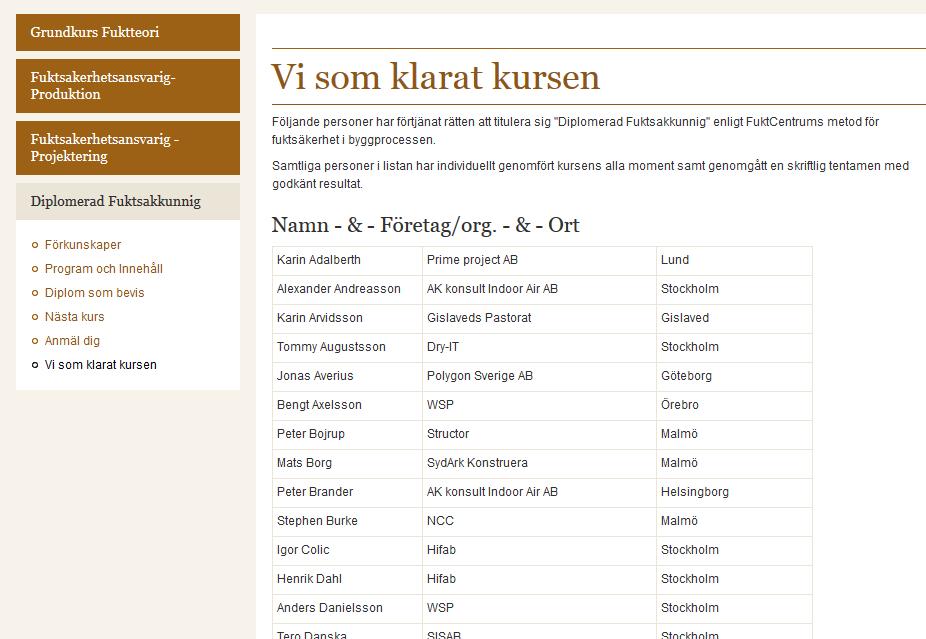 Diverse Enkät lämna i slutet av dagen Dagens presentationer publiceras på Fuktcentrums hemsida i efterhand s universitet / LTH / Bygg-och miljöteknologi / Byggnadsfysik / Lars-Erik