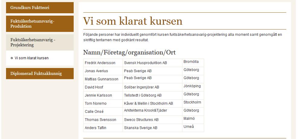 Fuktsäkerhetsansvarig-Projektering 9 personer, 2016-11-28 s universitet / LTH / 