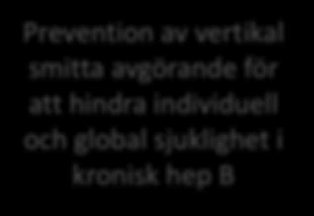 fall/år i Sverige Prevention av vertikal smitta avgörande för att hindra individuell och global sjuklighet i