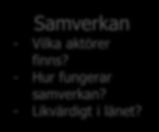 till verksamheten?
