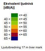 enbostadshus Figur 3B Ljudutbredning 17 m över mark