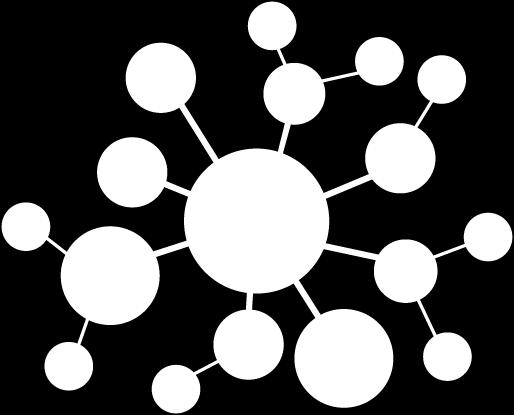 INNOVATION (FFI) Effektiva och