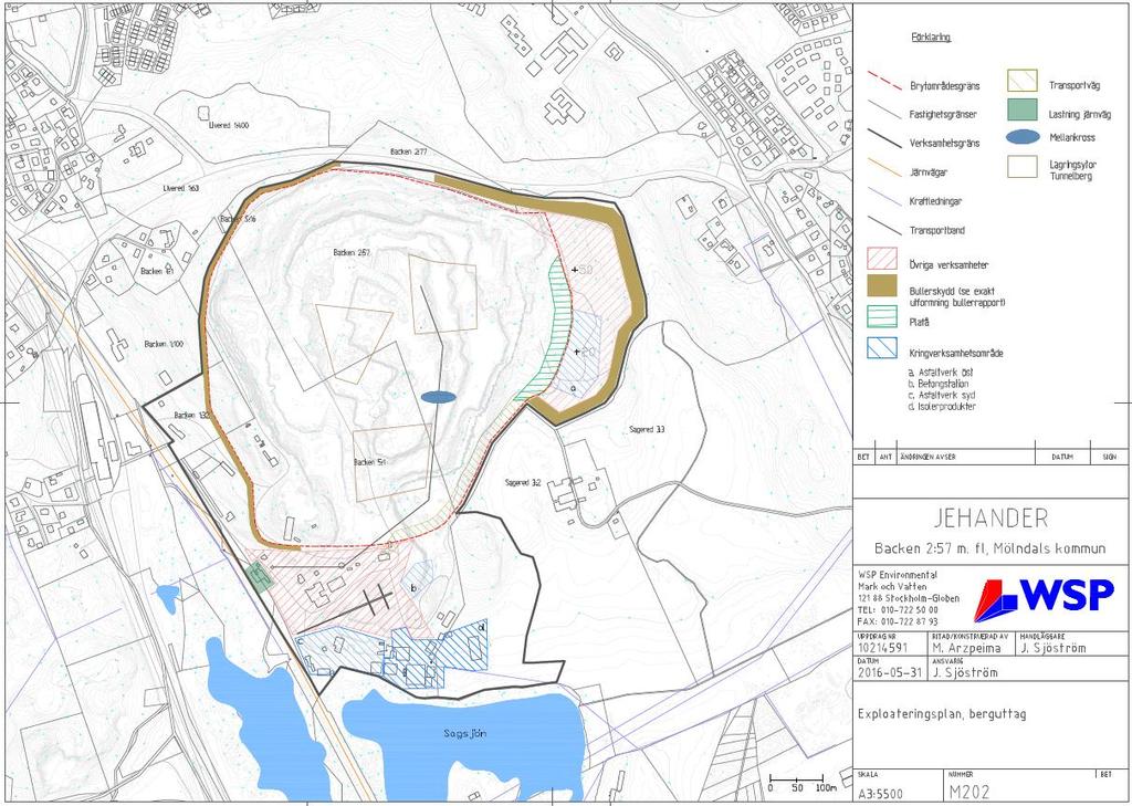 I exploateringsplanen har Sand & Grus AB Jehander listat följande förändringar för den sökta verksamheten, nämligen: Flytt av centralt asfaltverk (Peab) österut Etablering av betongfabrik