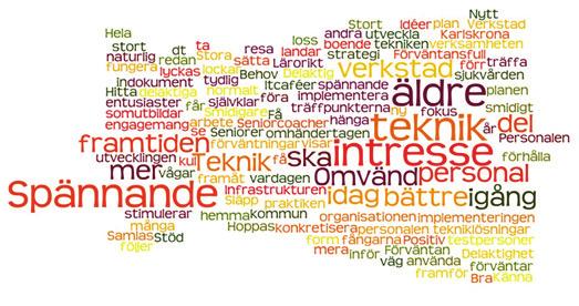 Välfärdsteknik och ehälsa i äldreförvaltningen Ur planen för utveckling av välfärdsteknologi