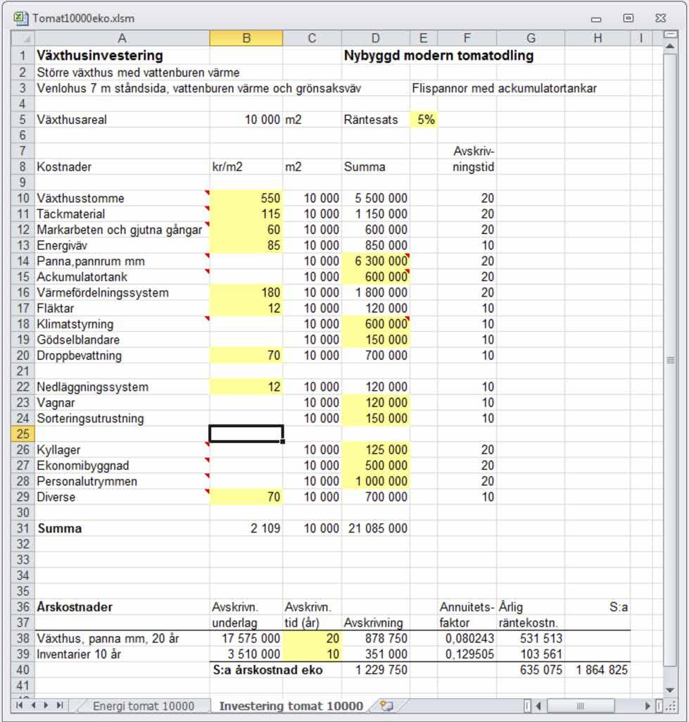 Kalkyllådans energiberäkning har modifierats på så sätt att en energiförbrukning för fuktstyrning sommartid har lagts till.