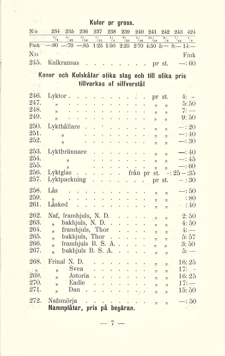 :60 Kulor pr gross 234 236 236 237 238 239 240 241 242 243 424 1/ 3/ 7/ 5/ 1/ 9/ 5/ 11/ 7/ 7/ 1/ 132 /16 /32 /4 /82 /16 /32 /8 'l6 /?