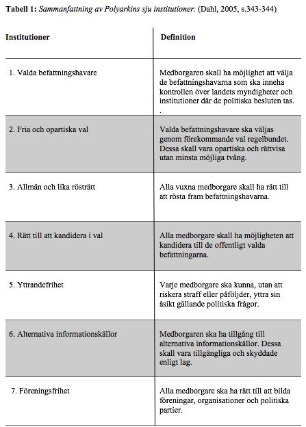 vissa demokratiska regimer erhåller fler