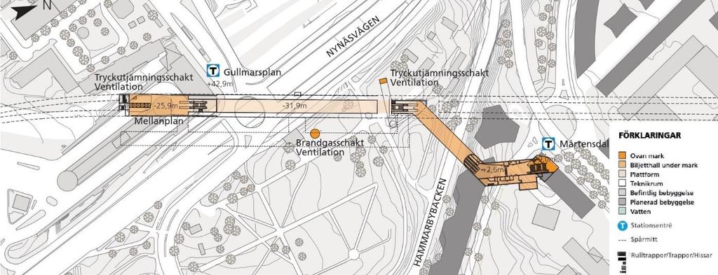 Ventilationstornet föreslås placeras i ett avgränsat grönområde i närhet till Nynäsvägen. 5.7 Ny station i Slakthusområdet Figur 8. Översikt över föreslagen placering av stationen Slakthuset.