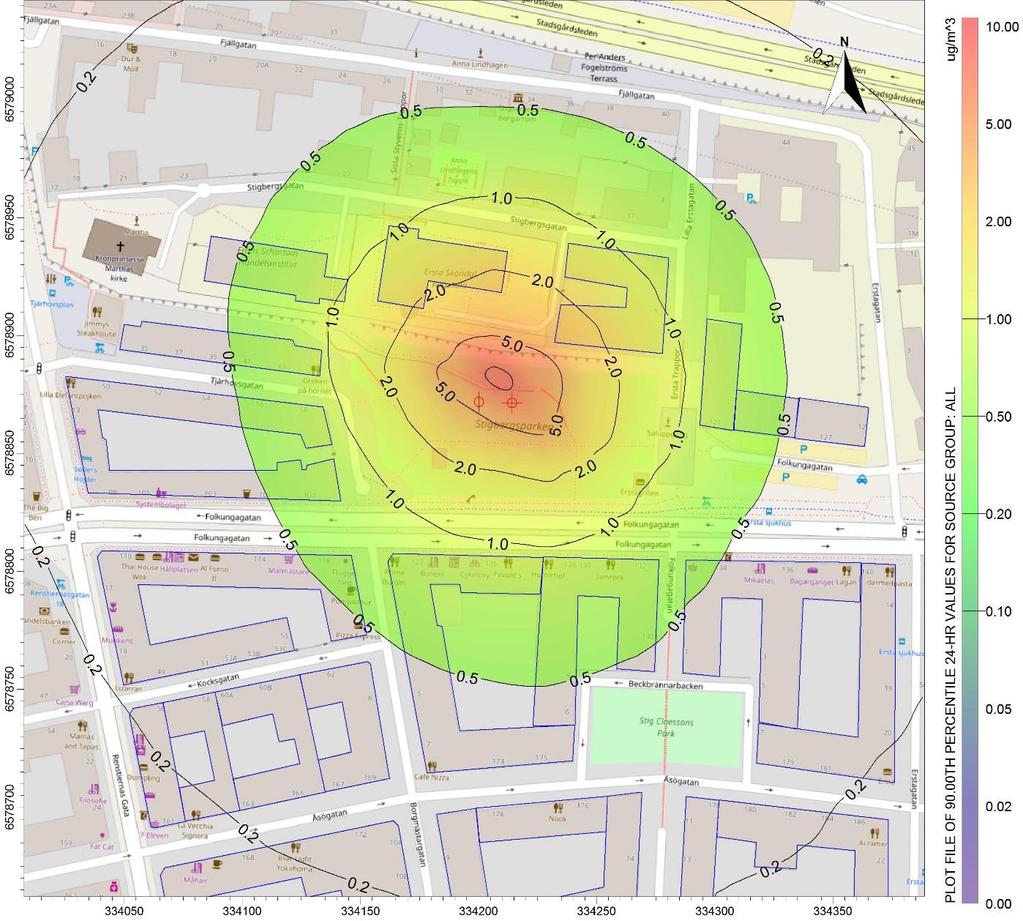 Station Sofia Figur 18. Beräknade halter av partiklar (PM10) som dygnsmedelvärde från ventilationstorn för allmänventilation vid Station Sofia.